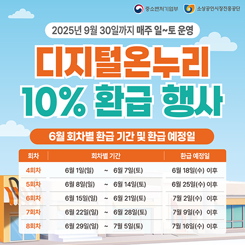 6월 환급행사